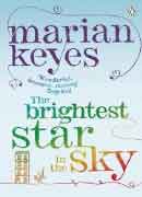 the brightest star in the sky