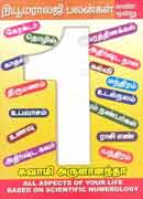 நியூமராலஜி பலன்கள் எண் ஒன்று / Numerology Palangal Ean 1